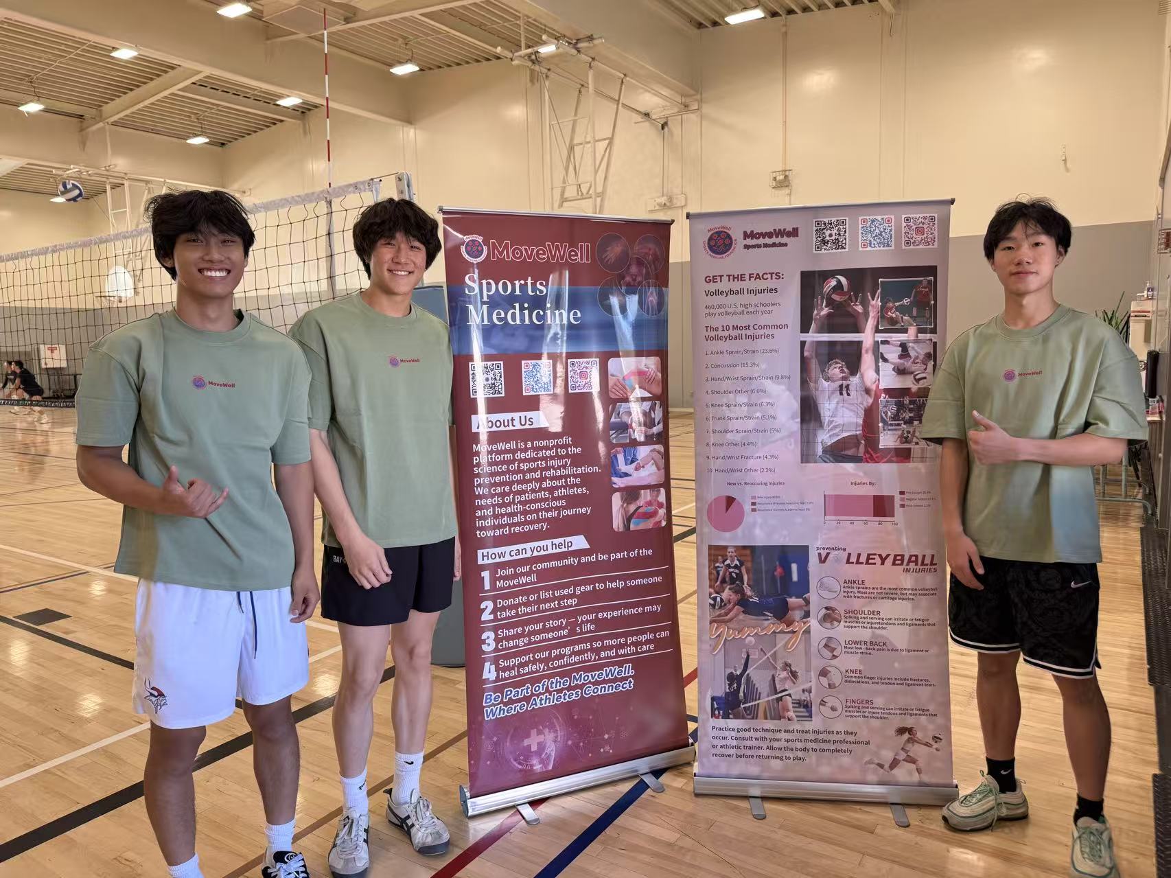 Peer Support & Sharing